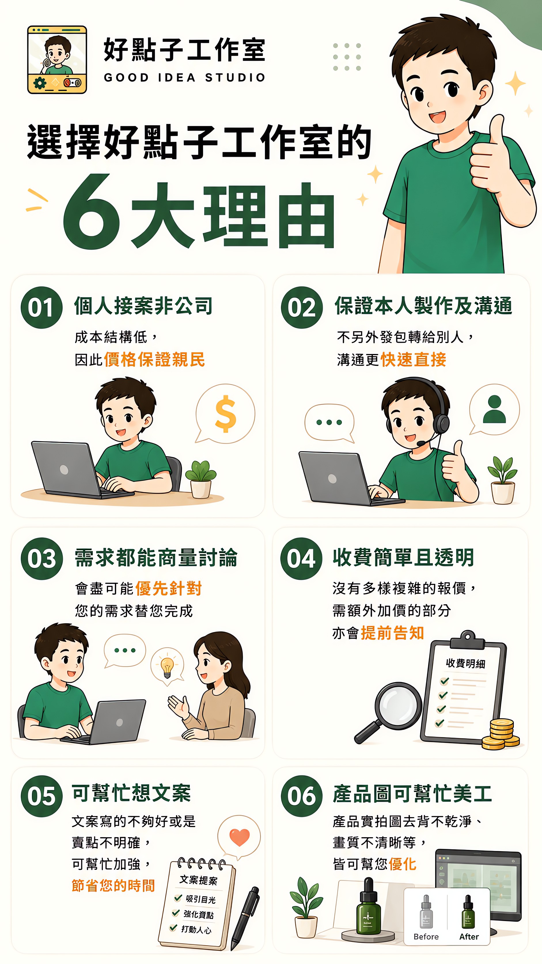 好點子工作室一頁式銷售頁服務 05
